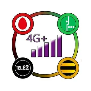 Операторы Мобильной Связи telegram Group link