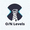 (O/N) SGExams Study Group - Group with 2608 groups in Education/School