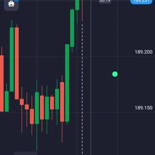Binary Pro telegram Group link