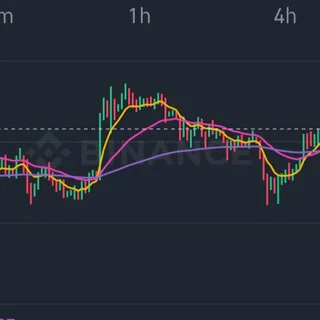 Trading one telegram Group link