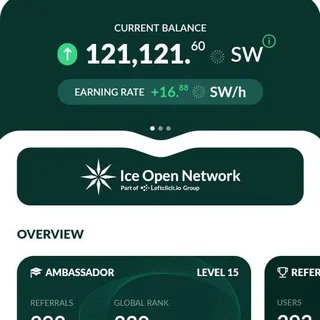 Sunwaves Mining ⛏️ telegram Group link