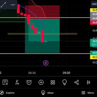 Trad With You telegram Group link