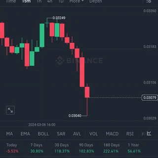 Binnace - Channel with 1 channels in Jobs/Career