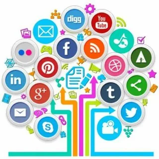 Linkedin and social media account Provide service 社交媒体账户买卖服务 - Channel with 112 channels in Business/Advertising/Marketing