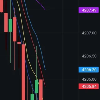 FOREX TRADING CLUB 02b8128 telegram Group link